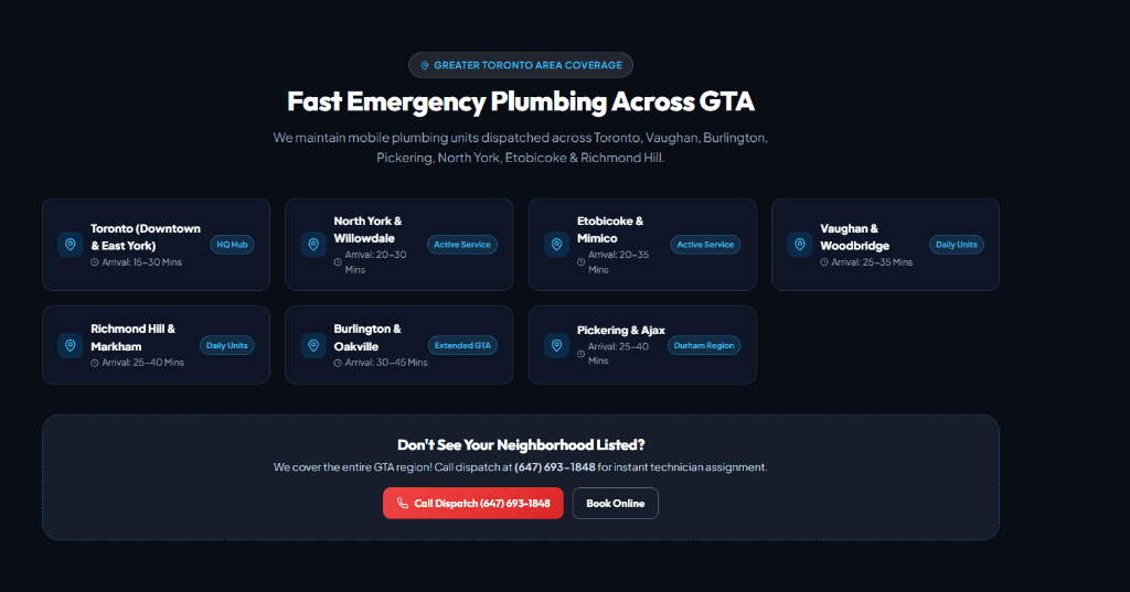 Greater Toronto Area Rapid Dispatch Network