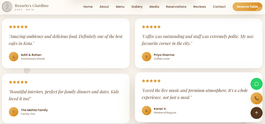 Guest Reviews & Testimonials — Loved Across Kota